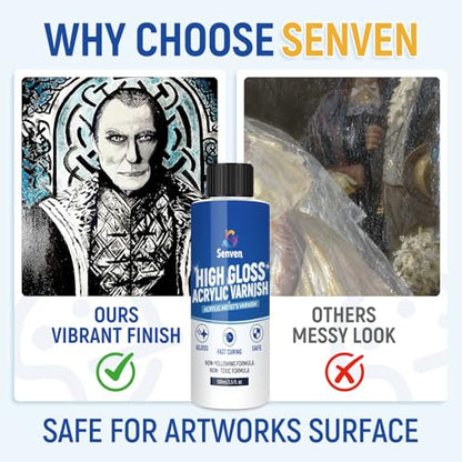 Gloss Varnish for Acrylic Painting
