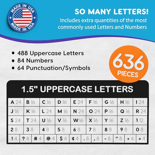 1.5 Inch Bulletin Board Letters & Numbers