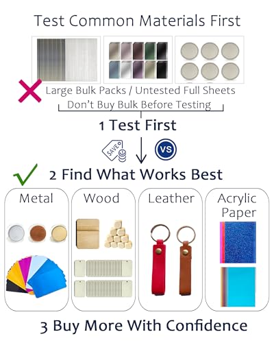 Laser Engraving Material Kit (143 Count)