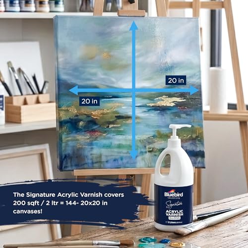 Signature Gloss Varnish for Acrylic Painting
