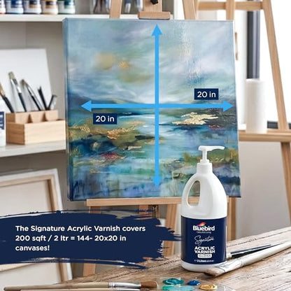 Signature Gloss Varnish for Acrylic Painting