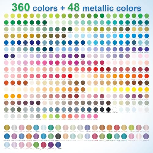 408 Acrylic Paint Markers (408 Count)