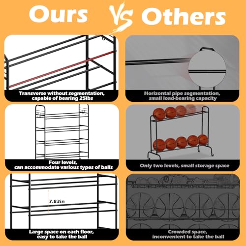 Basketball Rack