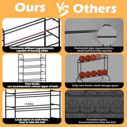 Basketball Rack
