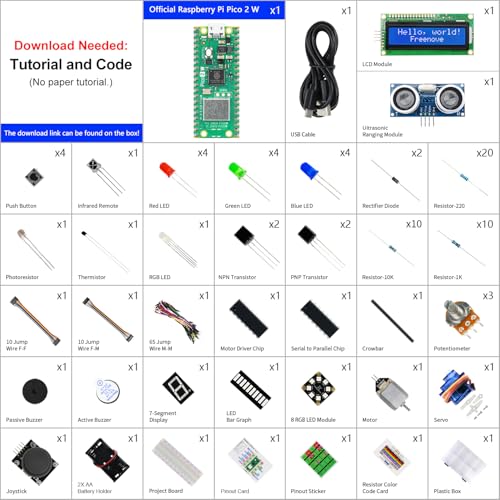 Super Starter Kit for Raspberry Pi Pico 2 W