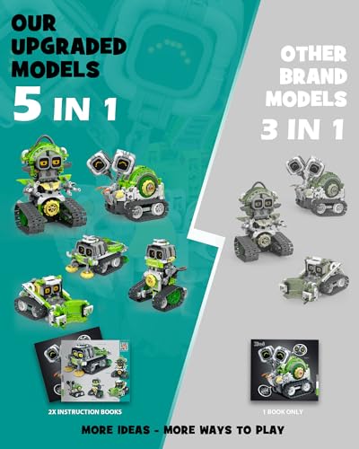 5-in-1 STEM RC Robot Building kit, 478Pcs App Coding, Boys Age 6-12 (478 Count)