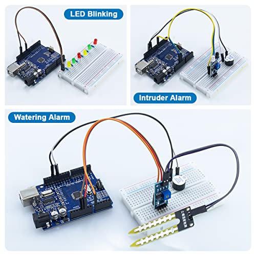 Basic Starter Kit with R3 CH340