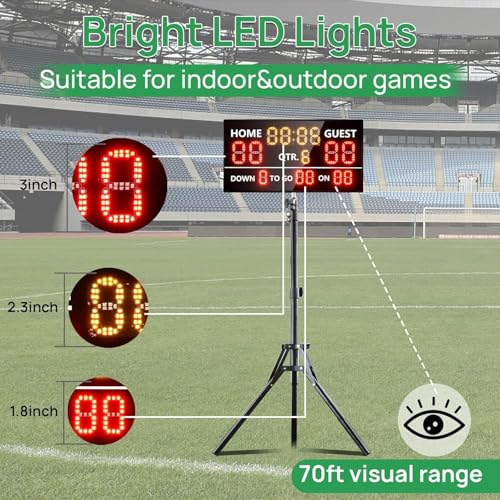 LED Portable Football Scoreboard