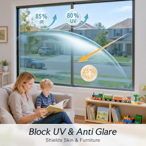 One Way Window Privacy Film (19.38 Sq Ft)