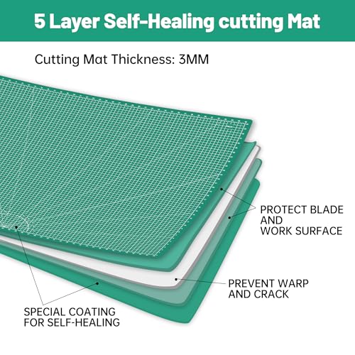 Thickened 36 x 48 Inch Self Healing Sewing Cutting Mat