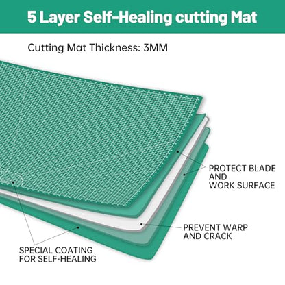 Thickened 36 x 48 Inch Self Healing Sewing Cutting Mat