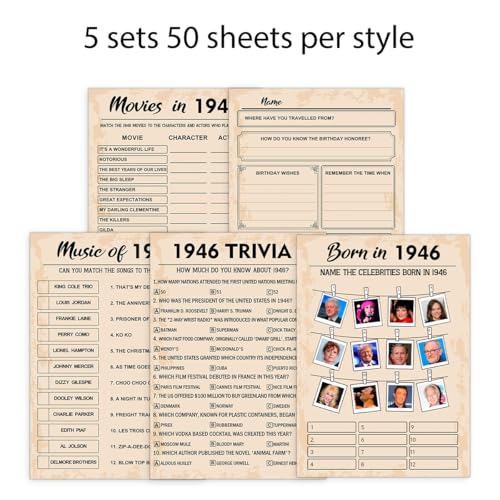 80th Birthday Party Games