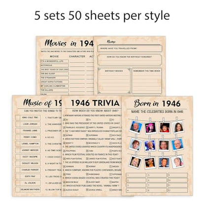 80th Birthday Party Games