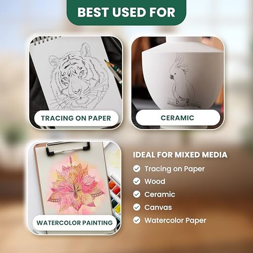 Graphite Transfer Paper (20 Count)