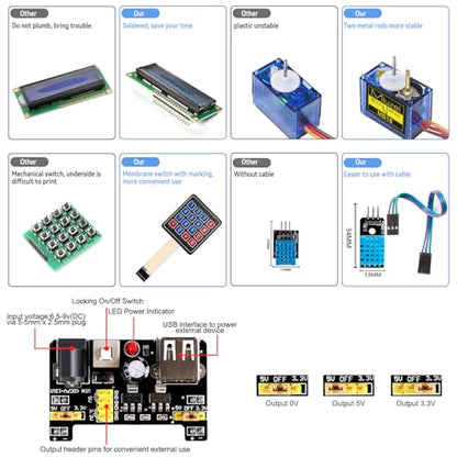 Starter Kit with Breadboard Power Supply Compatible with Arduino IDE