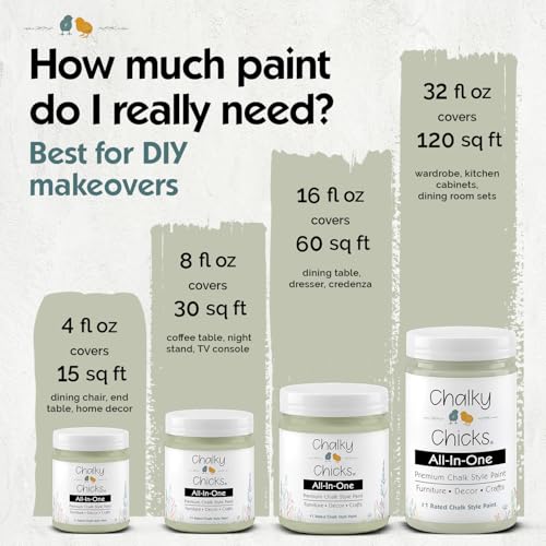 Mountain Green 16 Fl Oz Chalk Paint for Furniture All in One