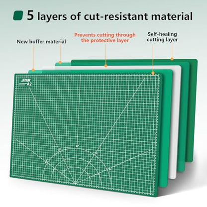 Self Healing Cutting Mat