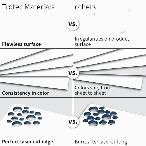 TroLase 12"x24"x1 (4 Count)