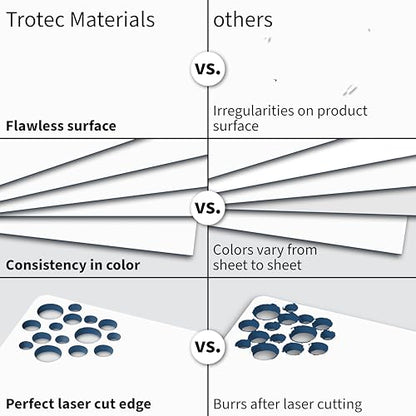 TroLase 12"x20"x1 (4 Count)