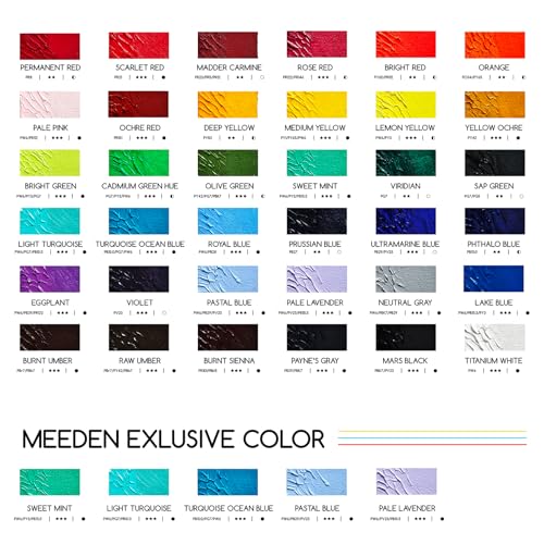 Artist Oil Paint Set (205.2 Fl Oz)