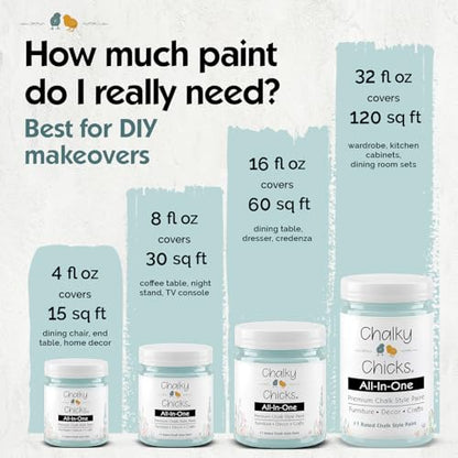 Cancun Blue 16 Fl Oz Chalk Paint for Furniture All in One