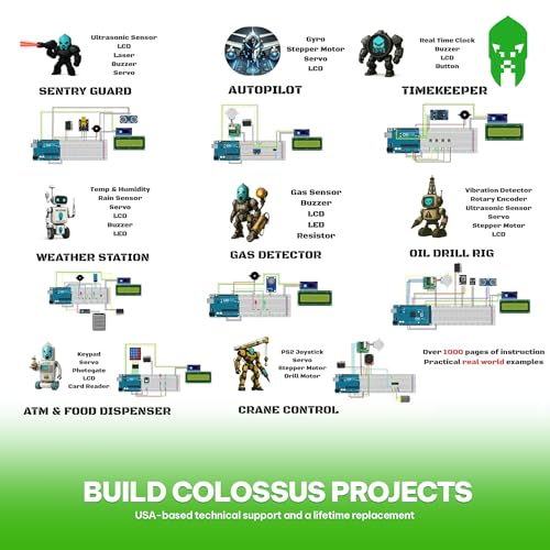 Colossus Starter Kit for Arduino 5 Main Boards 30 Sensors