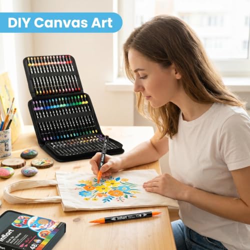 Dual Tip Acrylic Paint Markers (72 Count)