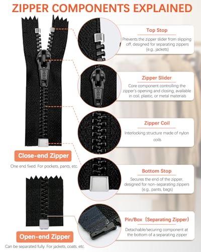Zipper Repair Kit for YKK Metal (31 Count)
