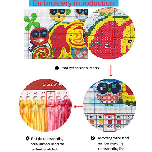 Stamped Cross Stitch Kits Beginners Full Range of Embroidery Starter Kits for Adults Printed Cross Stitching DIY Needlepoint Kit 11CT