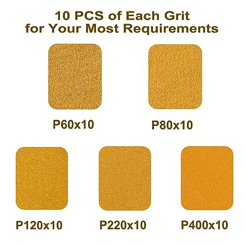 5-Inch 8-Hole Hook and Loop Sanding Discs 60-400 Mixed Grit, 50-Pack (50 Count)