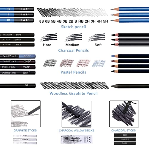40 Piece Professional Sketch Pencil Drawing Kit