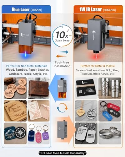 K15 Pro 7w Laser Engraving Machine with App Control