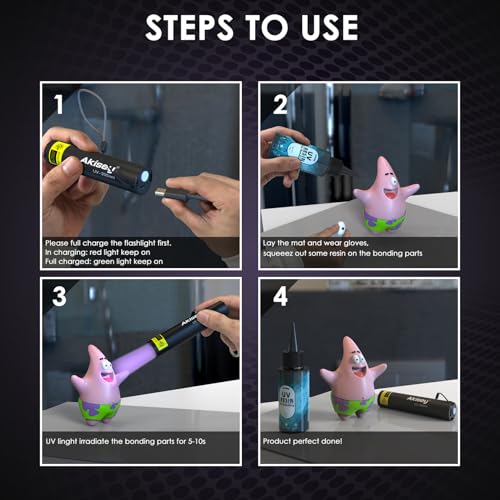 50g UV Resin Kit with Light for Bonding & Fast Curing in Seconds