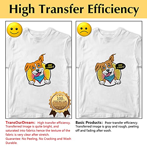 Iron on Heat Transfer Paper for Light Fabric (100 .)