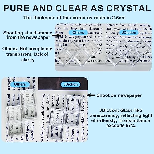 UV Resin 500g Crystal Clear Hard Type for Jewelry Making (17.64 Ounce)