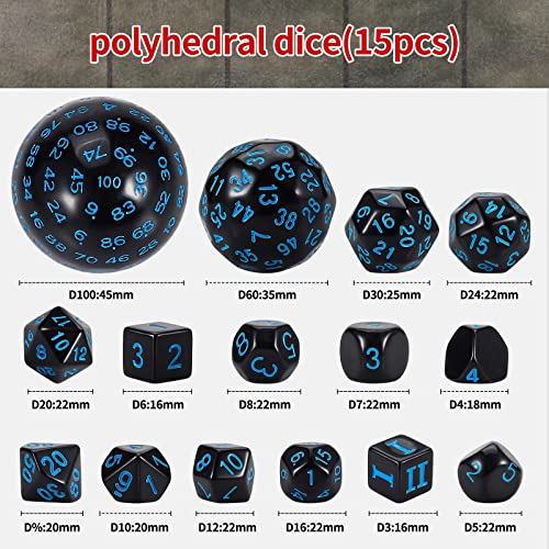 DND Polyhedral Dice Set