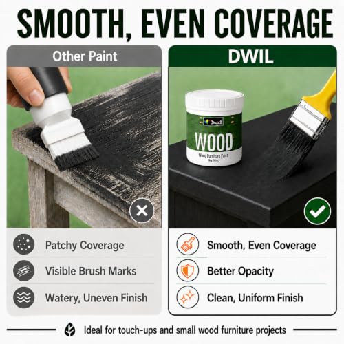 Matte Finish Furniture Paint (5 Ounce)