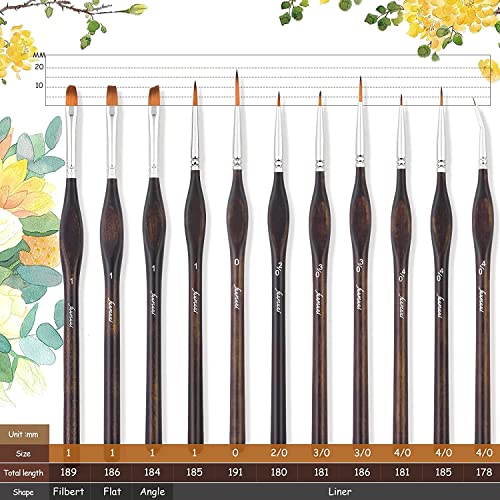 Miniature Paint Brushes (11 Count)
