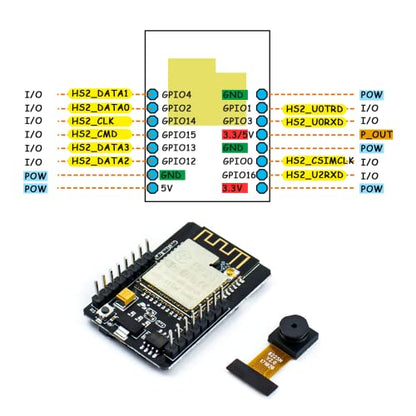 2WD Smart Robot Car Kit ESP32 Camera Starter Kit with Tutorial Compatible with Arduino IDE