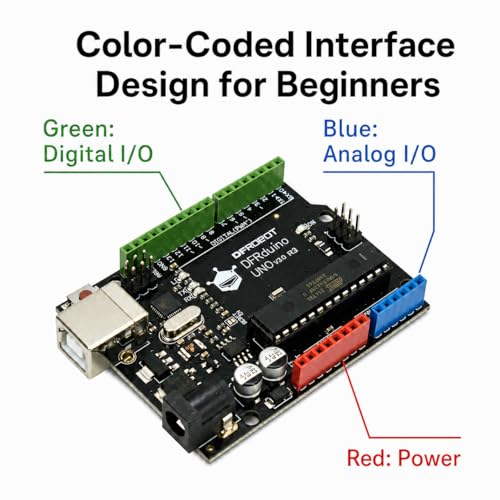 Basic Electronics Starter Kit for Beginners