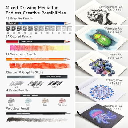124 PCS Drawing Kit