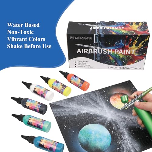 Airbrush Paint