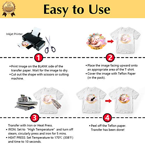 Upgraded Heat Transfer Paper for T Shirts (100 Count)