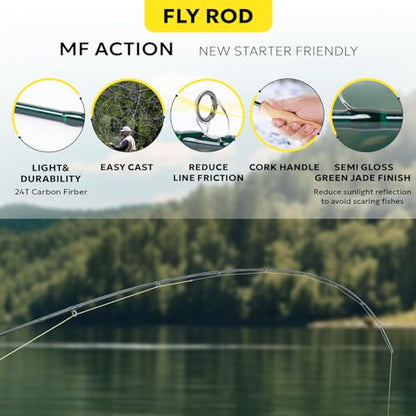 5WT 9FT Fly Fishing Rod Combo Starter Kit 4 Piece Semi Gloss Green Jade Finish 24T Carbon Fiber Trout Travel Fly Rod with Reel