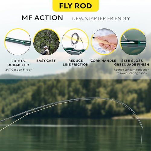 Fly Fishing Rod Combo Starter Kit
