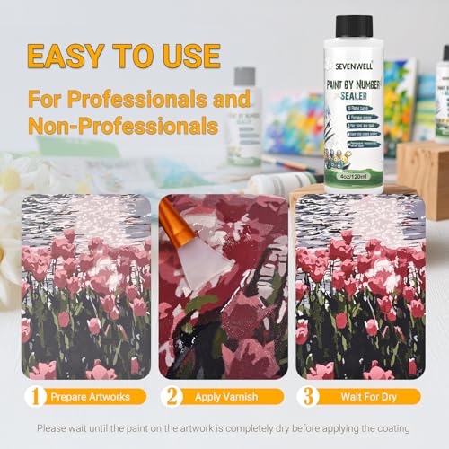 Acrylic Paint Sealer for Paint by Numbers (4 Fl Oz)