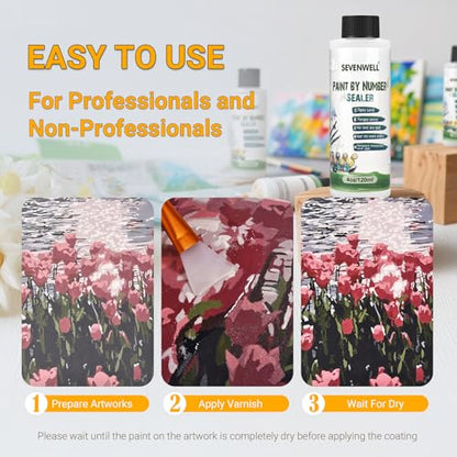 Acrylic Paint Sealer for Paint by Numbers (4 Fl Oz)
