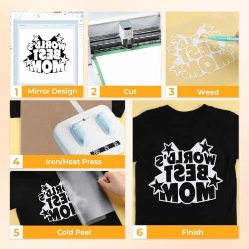 HTV Vinyl Rolls Heat Transfer Vinyl (5 Foot)