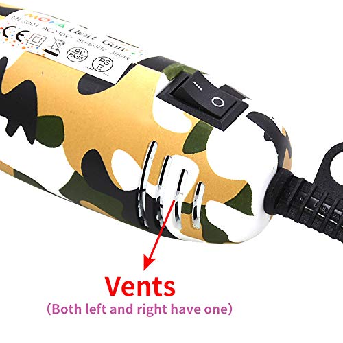 Resin Heat gun