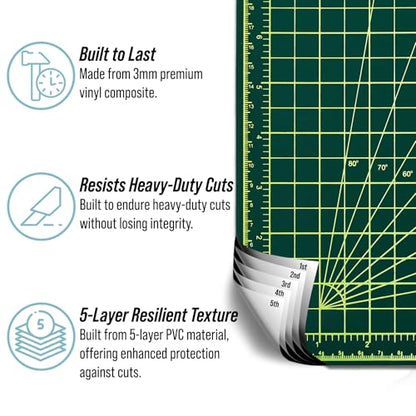 Professional Self Reversible Healing Cutting Mat